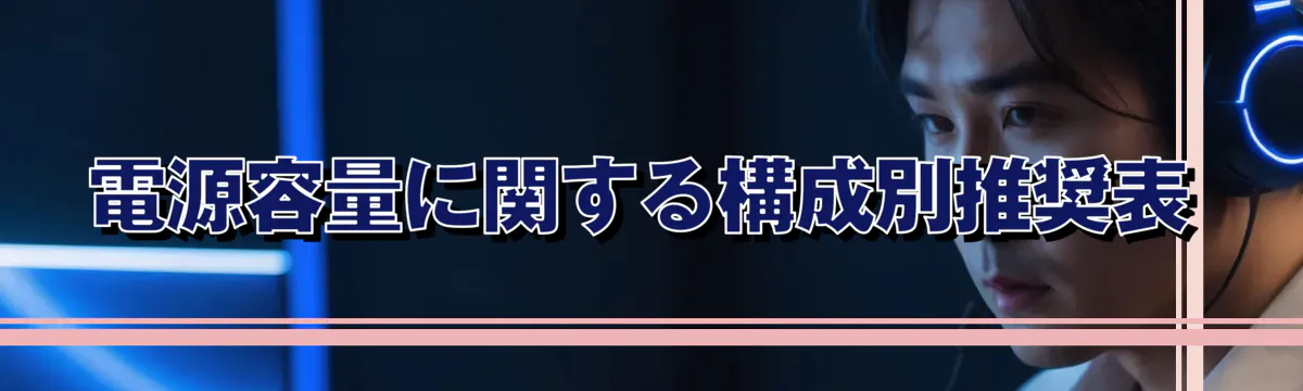 電源容量に関する構成別推奨表